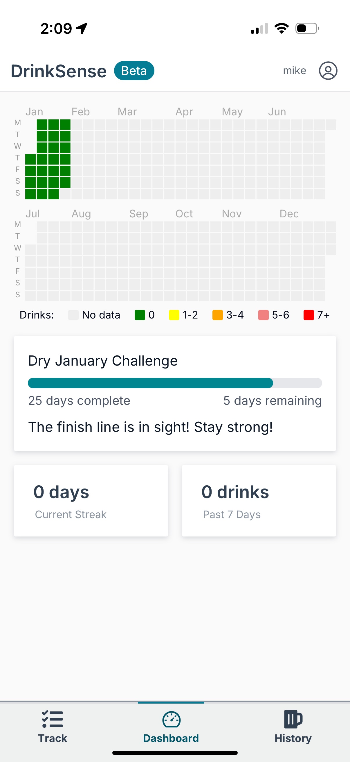 DrinkSense Dashboard showing a calendar heatmap of drinking patterns and progress tracking