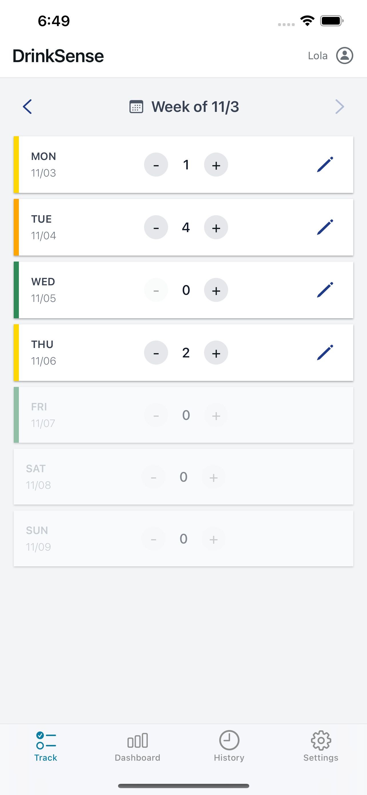 DrinkSense weekly tracking interface with easy drink logging